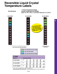 Thumbnail of document Data Sheet - RLC-80 Reversible Temperature Liquid Crystal Strips